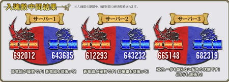 第18回7/23