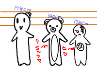 日番谷単純バージョン（笑