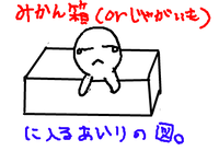 何故みかん箱なんだろうって話にもなったな・・・