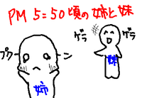 人の不幸を笑うな・・・！（怒