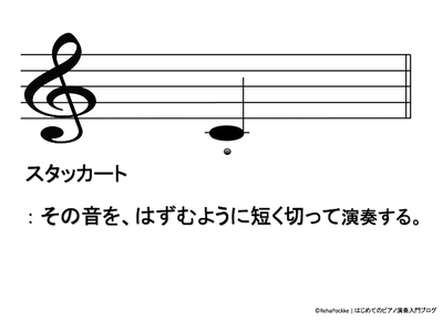スタッカート記号の説明イメージ