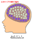 辻本キイチの前世の脳内