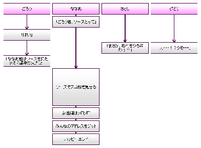 gokon.gif