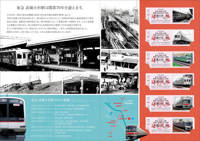 東急武蔵小杉駅開業70周年記念入場券
