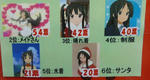 090602-mioresult-6.jpg