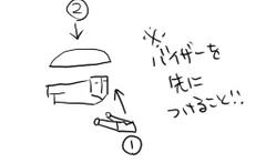 うろ覚え
