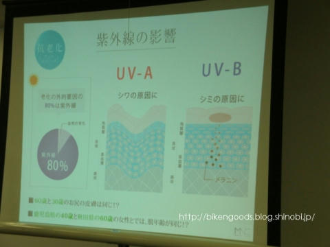 紫外線の影響