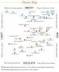 flavour_map.jpg