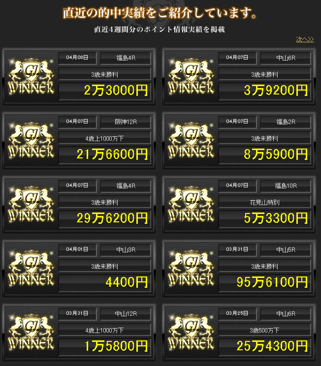 グリーンジャーナル　的中実績