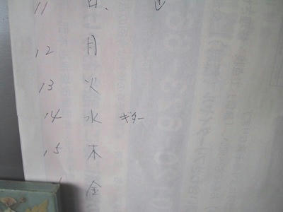 冷蔵庫メニュー表