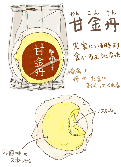 kankontan.gif