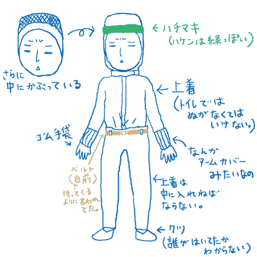 syokuhin.gif