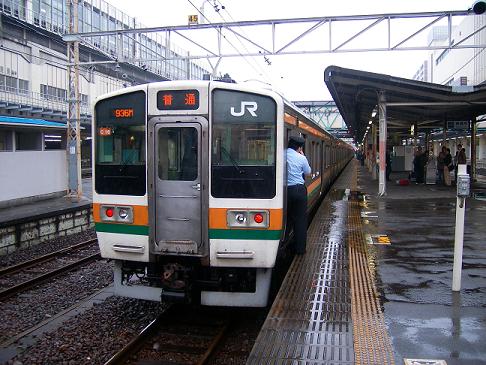 高崎線