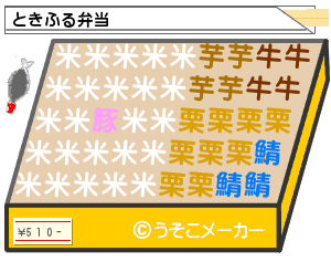 秋の味覚と言えなくもない？＾＾