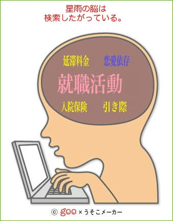 脳内検索！
