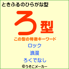 分類方法を知りたいものです＾＾