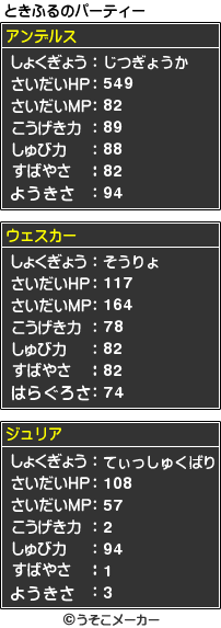 絶妙のバランス？＾＾；