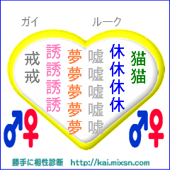 相性いいのか悪いのか＾＾