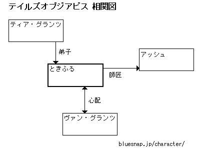 濃い…？＾＾；