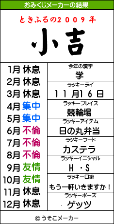 当たってたらスゴイ＾＾