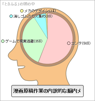 鋭すぎる＾＾＾＾