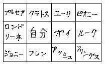 自分的アフター＾０＾