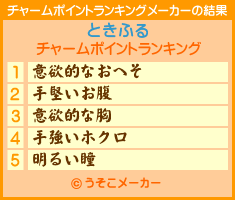 微妙な魅力^^;