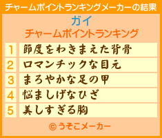 ある意味完璧v