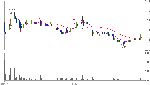 chart.jsp1.gif