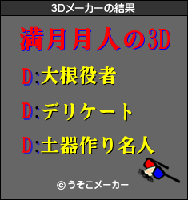 ３Dってそれですか＾＾：