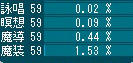 10_12_10_AO　魔法以外の技法全ＬＶ５９へＵＰ！