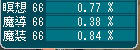 11_05_30_AO　技法ＬＶ６６にＵＰ！
