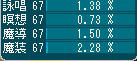 11_06_15_AO　技法ＬＶ６７にＵＰ！