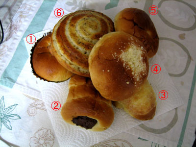 イソップベーカリーのパン