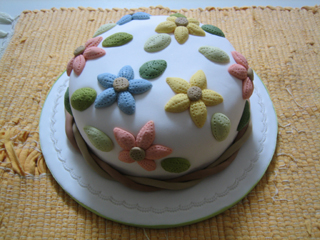 よくわからない