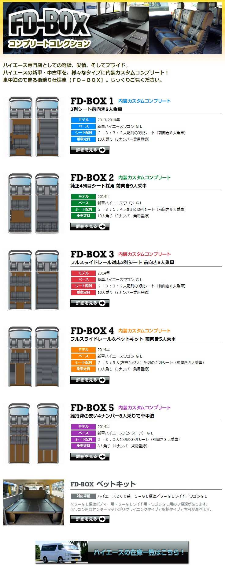 ハイエース内装カスタム：ＦＤ－ＢＯＸ特設ページ