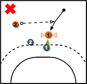 2-2parallelx05.png