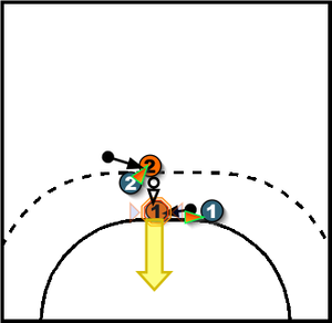 2-2pivot1_3.png