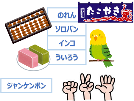 のれん は大和ことば それとも外来語 小葵花中国語 In 常熟