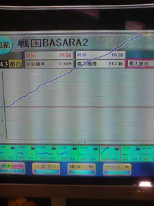 20110305193251.jpg
