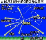 オ