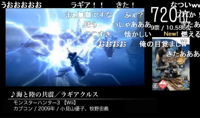 第６回みんなで決めるゲーム音楽ベスト100 900 モンスターハンター編 コケイブツ