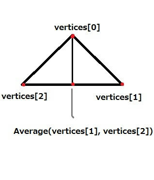 Tutorial13HowTriangleIsDivided2.jpg