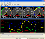 Graphs_RPM_VSS_MAF_ECT_1_2.png
