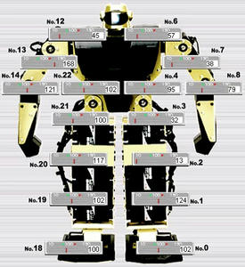 数字を入れると