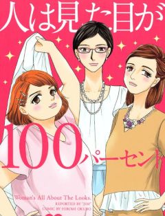 人は見た目が100パーセント