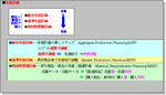 2.1生産計画
