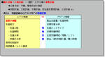 2.1施工計画
