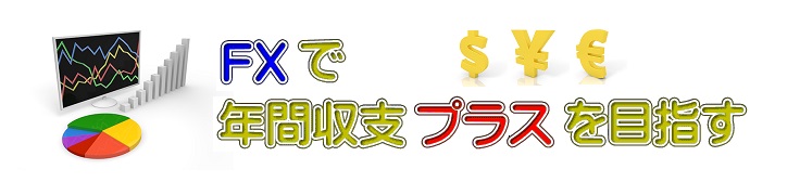 FXで年間収支プラスを目指す