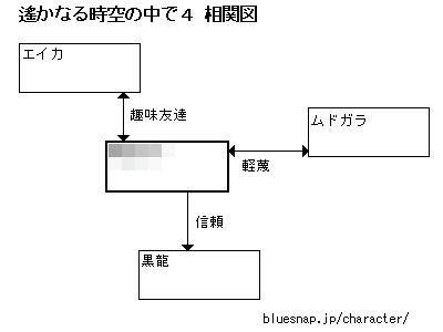 haruka4-honmyo-soukan.jpg